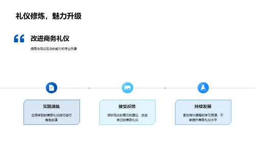 商务礼仪在生物科技展中的应用