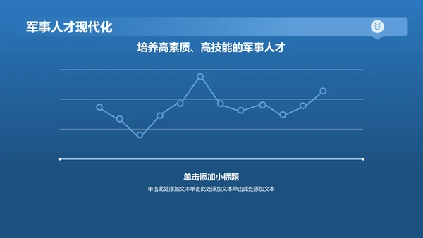 蓝色商务风军队建设PPT模板