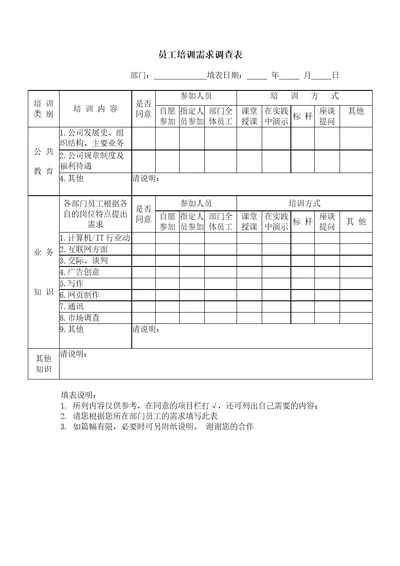 员工培训需求调查表