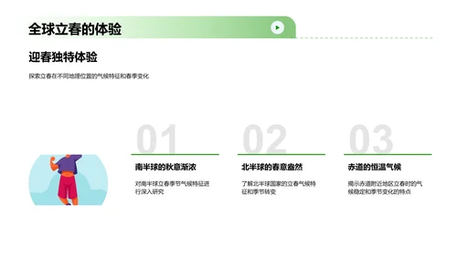 立春气候分析报告