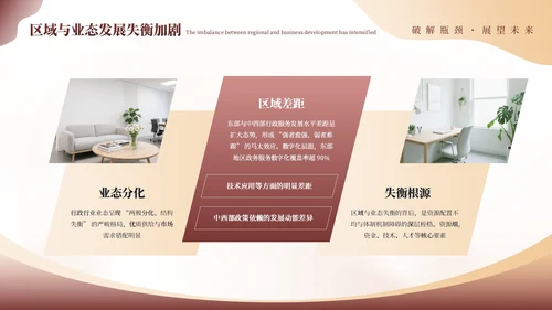 红黄商务行政行业发展分析报告通用PPT模板