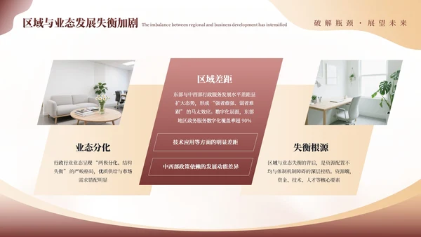 红黄商务行政行业发展分析报告通用PPT模板