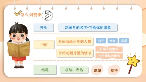 统编版语文二年级下册 课文7  口语交际 推荐一部动画片   课件