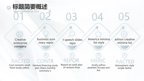 公司品牌介绍宣传策划方案工作总结动态PPT