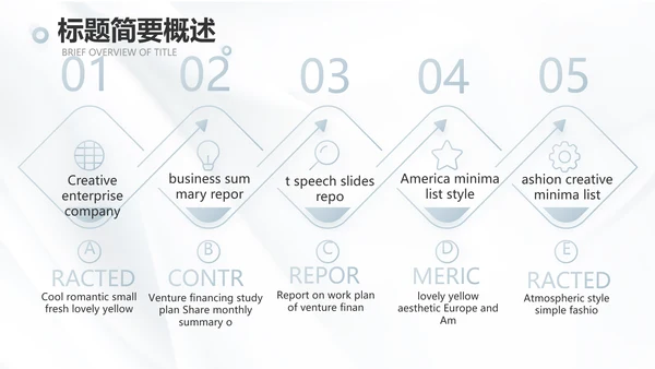 公司品牌介绍宣传策划方案工作总结动态PPT