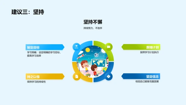 初一学习历程汇报PPT模板