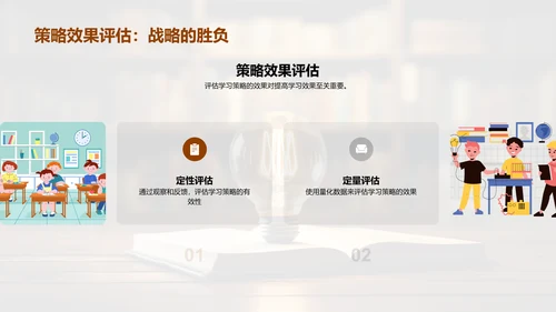 掌握学习策略