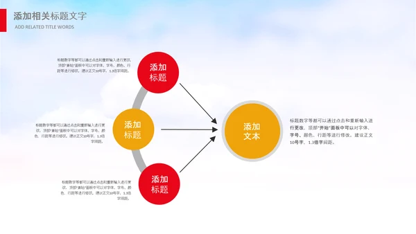 团委共青团校团委团省委五四青年节PPT团市委青年志愿者