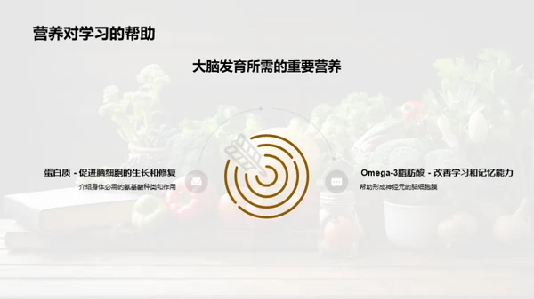 饮食智慧与学习效能