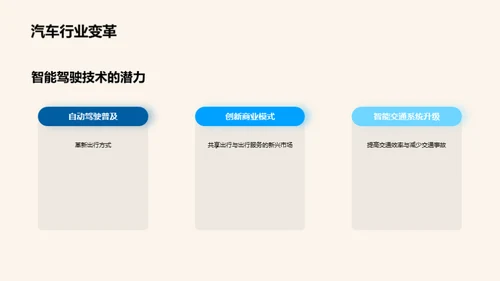 智能驾驶技术的应用与挑战