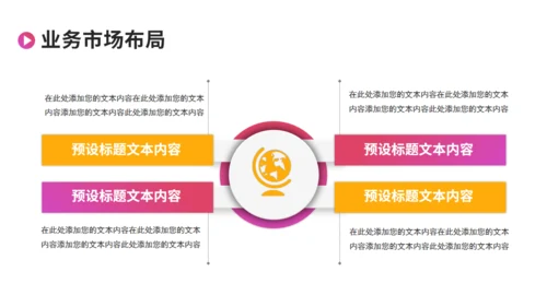 企划书潮流创意风格商业计划书通用PPT模板
