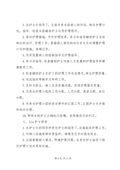 在重症医学科工作的感想.docx