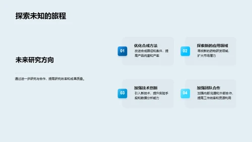 化学研创月度报告