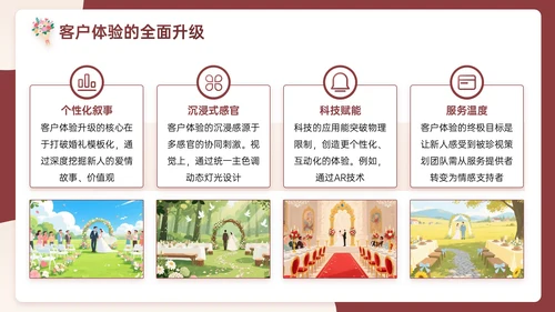 米红色插画风浪漫与优雅婚礼策划主题PPT模板