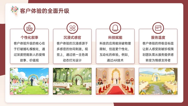 米红色插画风浪漫与优雅婚礼策划主题PPT模板