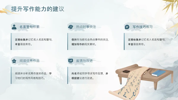 灰色中国风教育行业中考作文万能开头结尾PPT