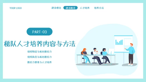 墨绿插画风人才梯队建设与人才培养模板