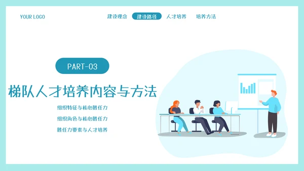 墨绿插画风人才梯队建设与人才培养模板