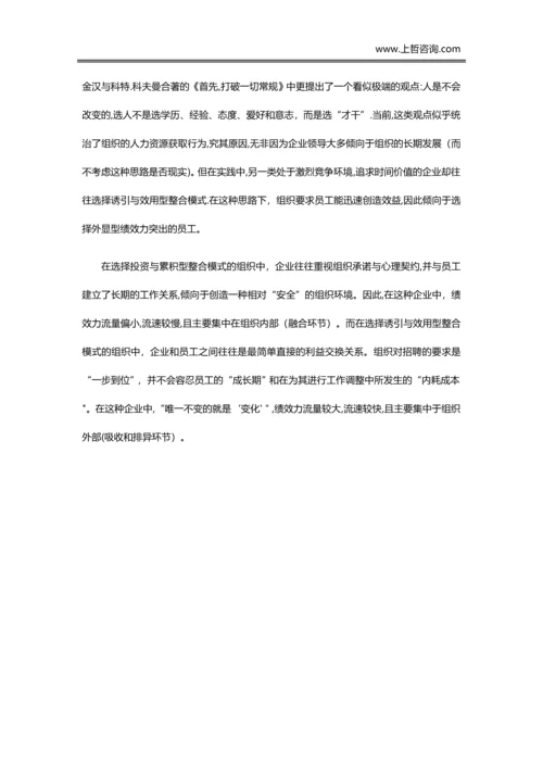 国有企业绩效考核.docx