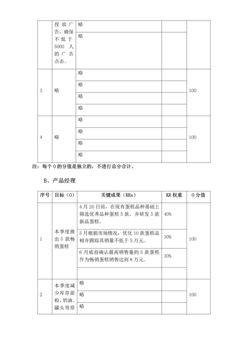 电商部2016年OKR考核说明.docx