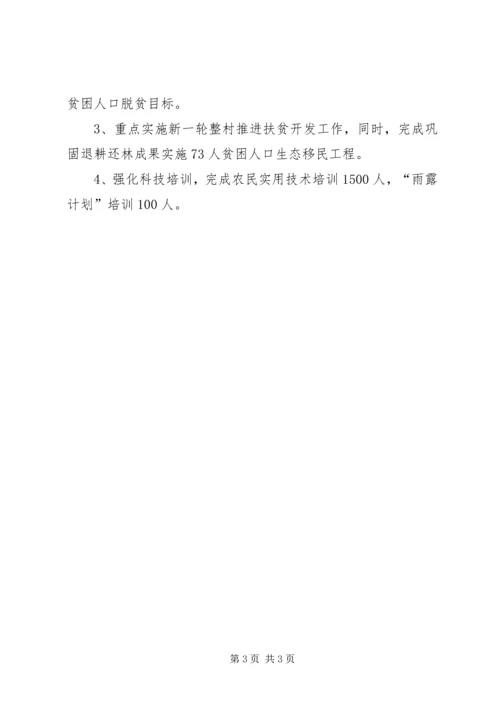 扶贫办机关党支部工作计划.docx