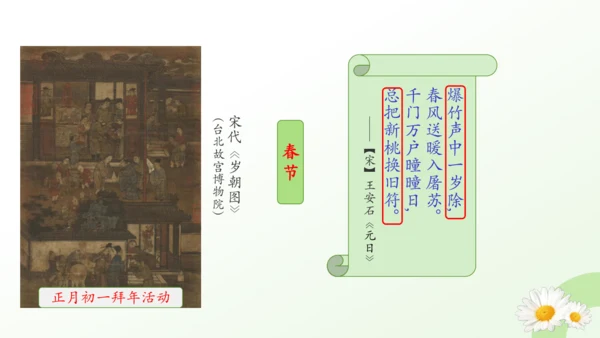 第22课 活动课：中国传统节日的起源  课件（共23张PPT）