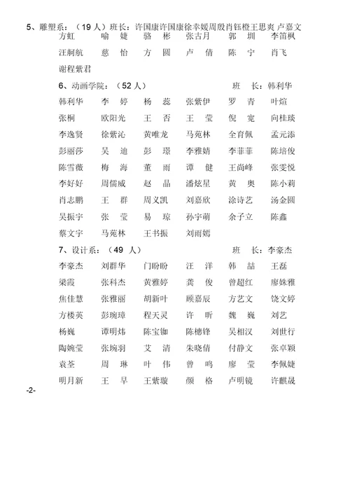 湖北美术学院