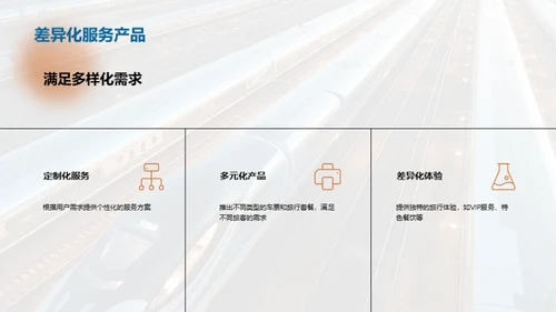 城际铁路市场解析与策略