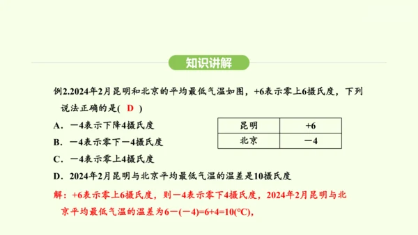 人教版（2024）数学七年级上册1.1.1正数和负数 课件(共20张PPT)