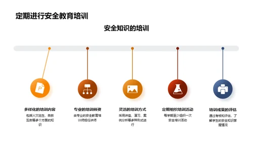 安全教育的力量