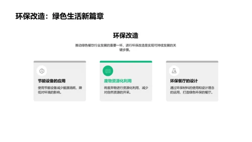 绿色餐饮行业转型PPT模板
