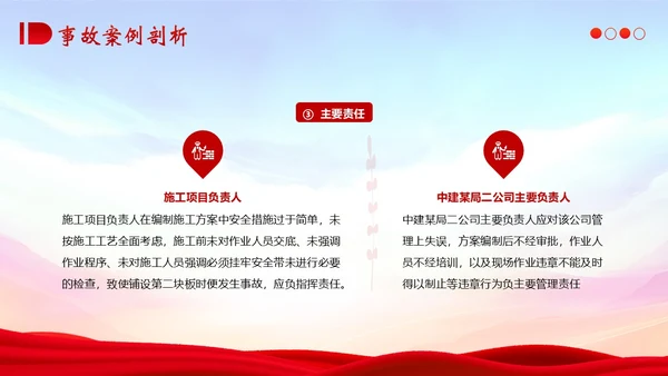 典型建筑施工生产安全事故警示教育安全生产PPT课件