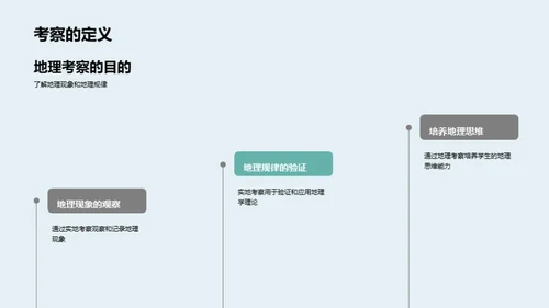 地理考察实践探索