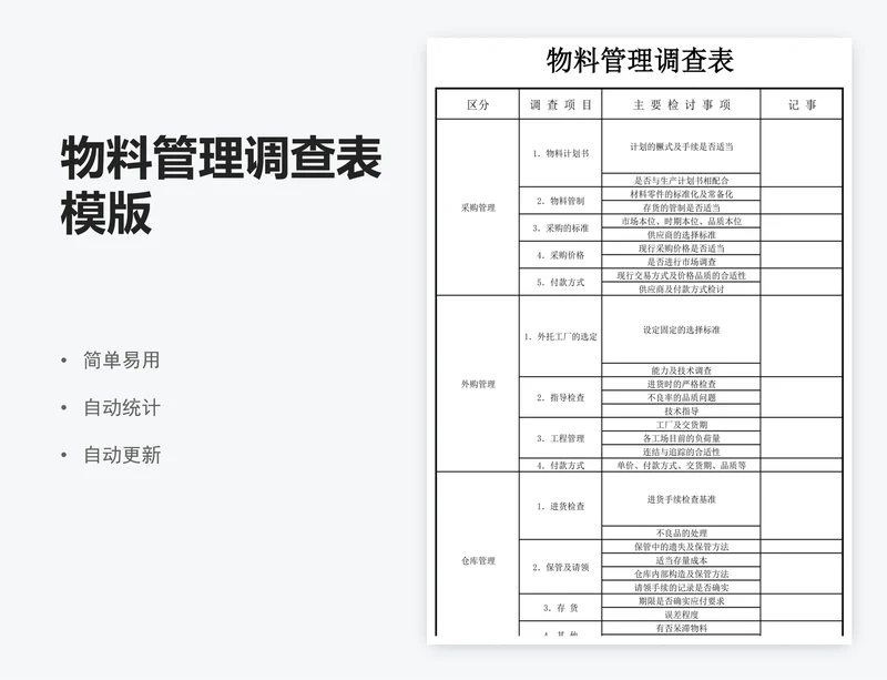 物料管理调查表模版