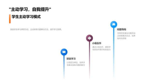 创新教学实践分享PPT模板