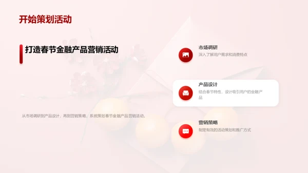 春节金融营销攻略