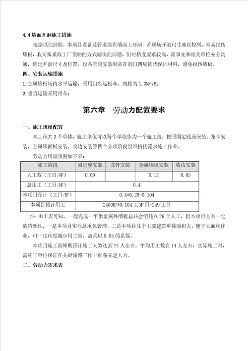 外墙岩棉夹芯板施工方案共25页