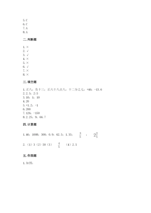 沪教版数学六年级下册期末检测试题附精品答案.docx