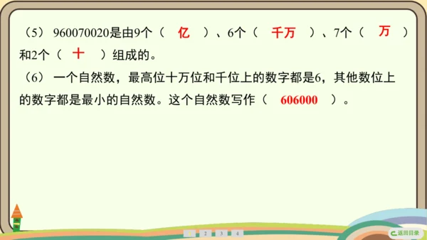 人教版数学四年级上册1.7 数的产生和十进制计数法课件(共24张PPT)