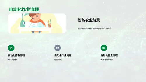 农业科技变革解析