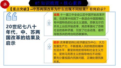 第五单元 二战后的世界变化 （单元复习）-九年级历史下册同步备课系列（部编版）