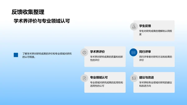 工学课题研究报告