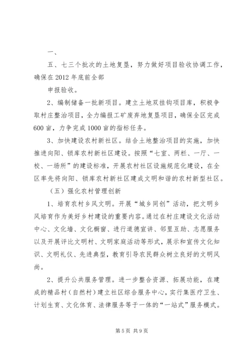 美好乡村建设资金筹措方案.docx