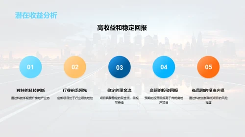 科技驱动的房产革新