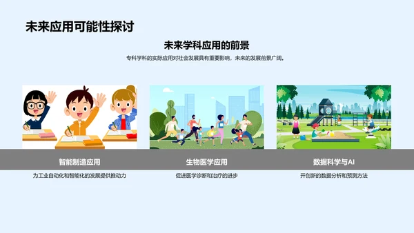 专科知识答辩指导PPT模板