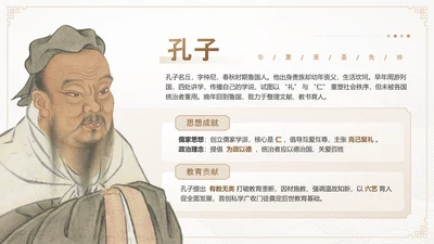茶色中国风孔子历史人物介绍