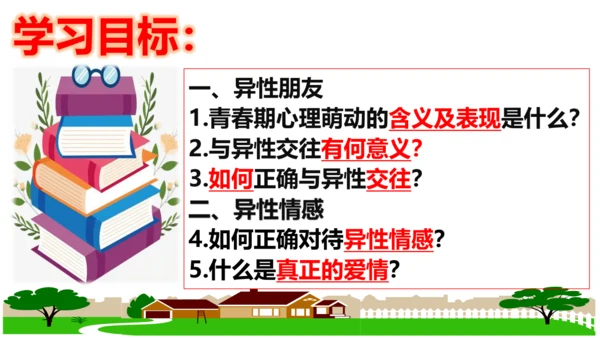 【新课标】2.2 青春萌动 课件【2024年春新教材】（28张ppt）
