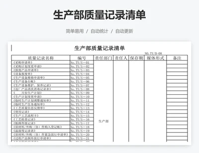 生产部质量记录清单