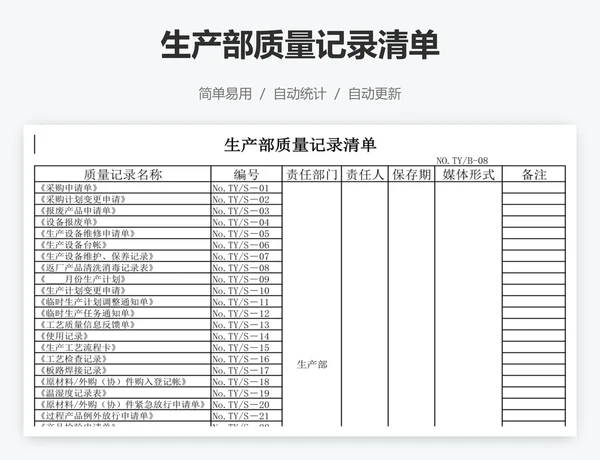 生产部质量记录清单