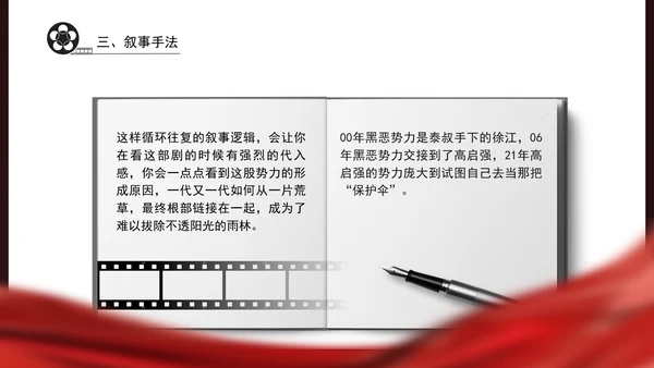 《狂飙》影视鉴赏主题班会PPT